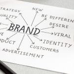 Mau Bikin Brand? Mulai Dari Langkah Ini Dulu